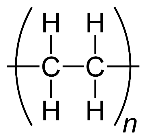 Recycling Symbol LDPE