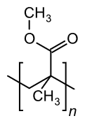 Formula chimica PMMA